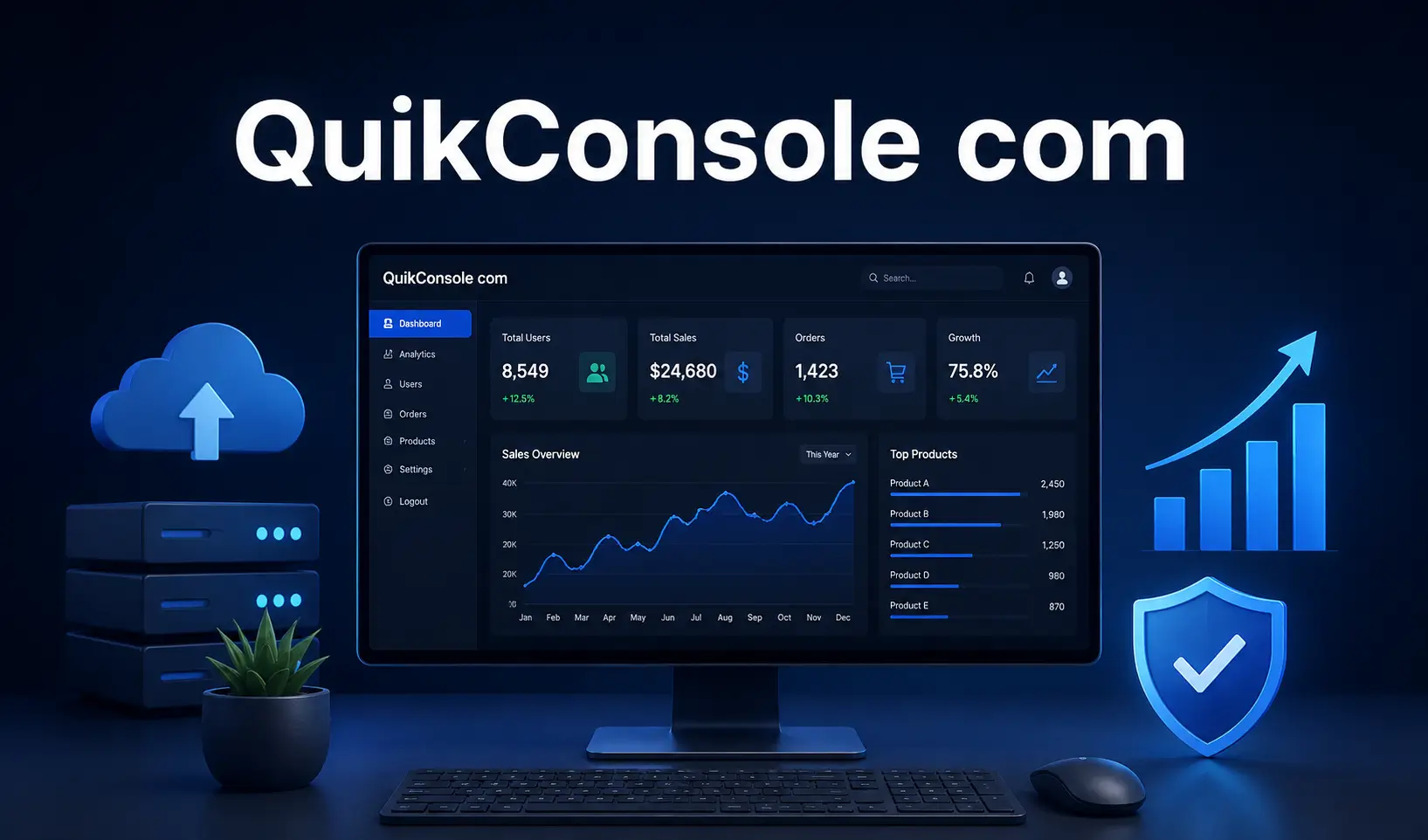 QuikConsole com
